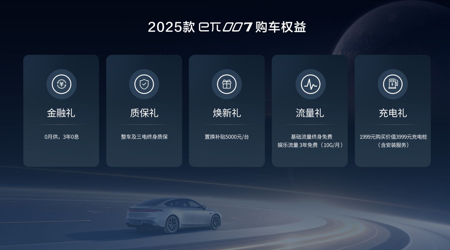 售價11.59-14.99萬元2025款東風(fēng)奕派eπ007正式上市