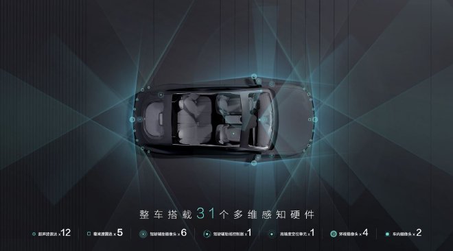 售價11.59-14.99萬元2025款東風(fēng)奕派eπ007正式上市