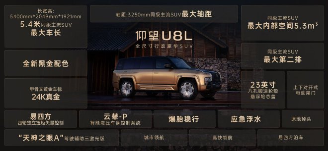 仰望U8L申報圖曝光全新配色車型或亮相粵港澳車展