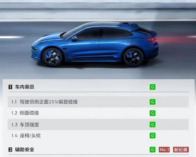 極氪001：安全性能全方位剖析，重新定義出行安全