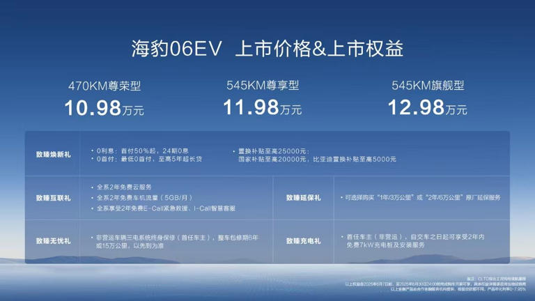 比亞迪果然沒讓年輕人失望，云輦-C終于在13萬內就能拿下！