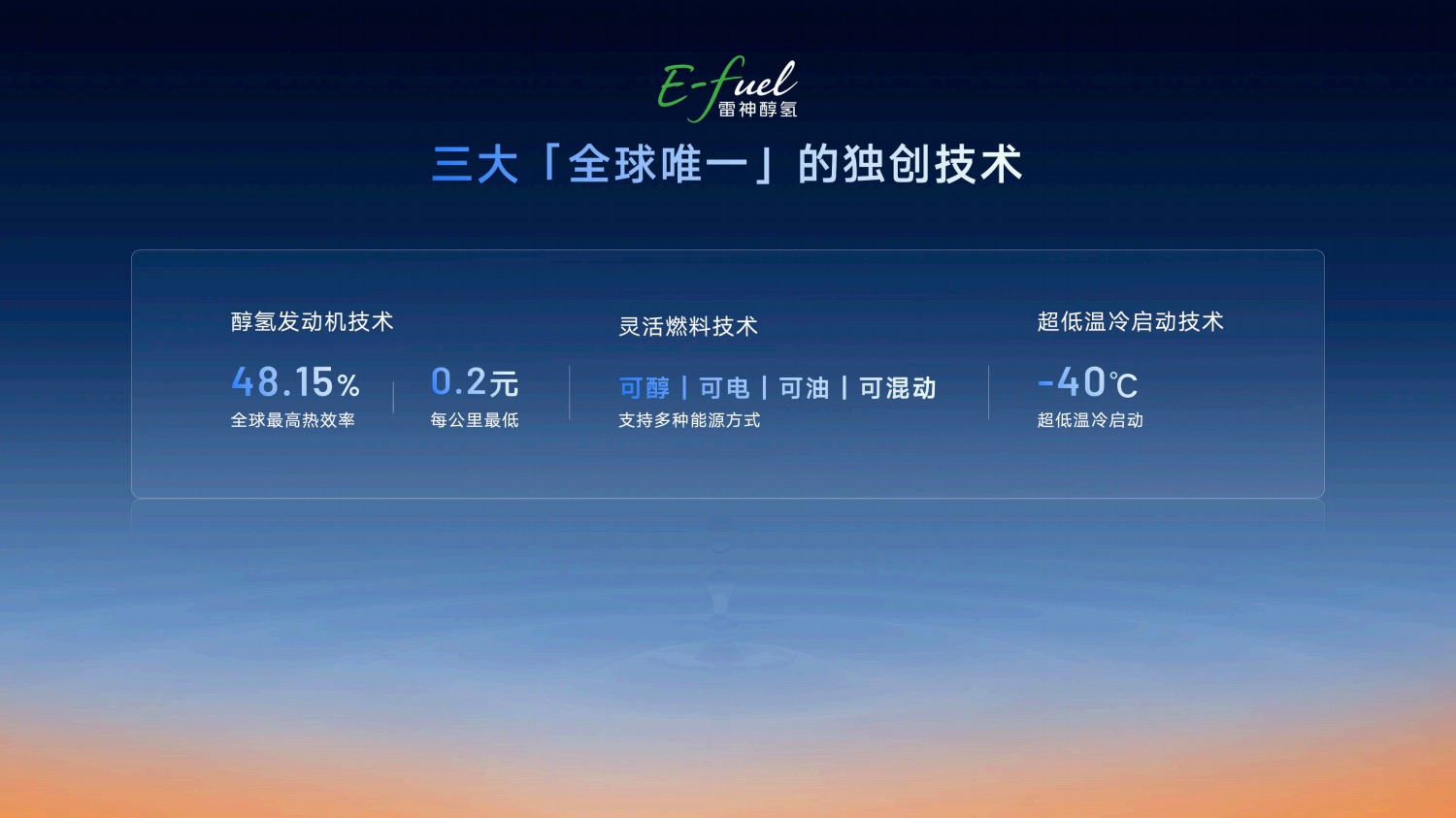 動力與油耗兼得吉利發布星睿AI云動力2.0