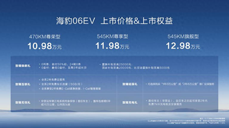 10.98萬起！比亞迪海豹06EV驚艷上市，實力碾壓同級競品