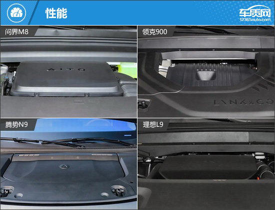 滿足多方面需求 四款自主新能源大型SUV推薦 滿足多方面需求四款自主新能源大型SUV推薦