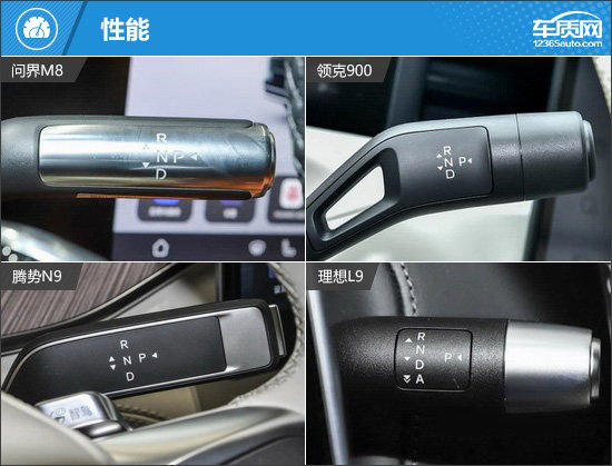 滿足多方面需求 四款自主新能源大型SUV推薦 滿足多方面需求四款自主新能源大型SUV推薦