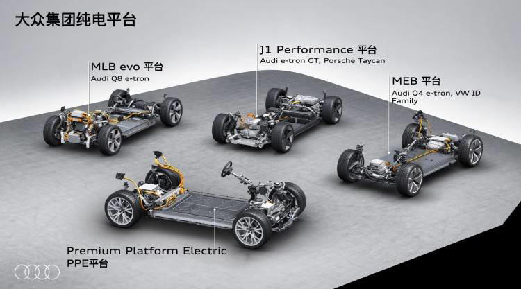 奧迪Q6L e-tron開啟預售,最能打的傳統豪華品牌電車這就來了? 奧迪Q6Le-tron開啟預售,最能打的傳統豪華品牌電車這就來了?