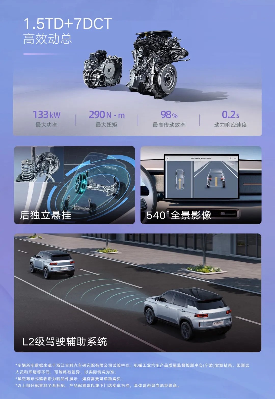 2026款吉利ICON巧克力上市限時7.98萬起