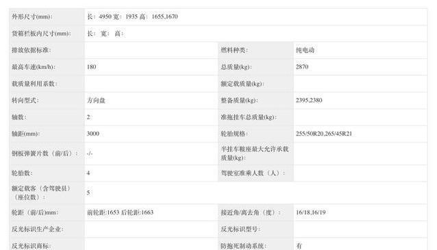 理想i6重磅亮相，10分鐘充電500公里，能打敗特斯拉嗎？