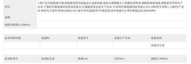 理想i6重磅亮相，10分鐘充電500公里，能打敗特斯拉嗎？
