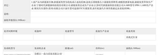 理想i6重磅亮相，10分鐘充電500公里，能打敗特斯拉嗎？