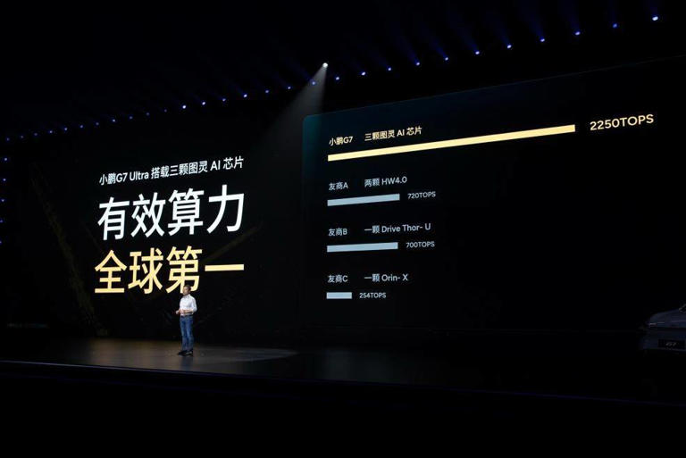 小鵬G7震撼登場:重塑智駕標桿,開啟Ultra時代新篇章 小鵬G7震撼登場:重塑智駕標桿,開啟Ultra時代新篇章